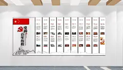 党的百年历程文化墙主题