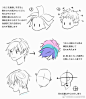 绘画超话 #绘画参考# 一组头发的结构分析参考 ​​​​