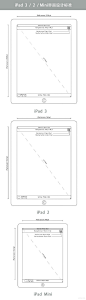 iPad、iPhone 界面设计标准 #UI#