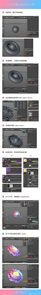 #Cinema4d# 【第99期】教你制作创意鸟巢！非常实用大气的效果！喜欢的可以借鉴，记多练习，转需~ ​​​​