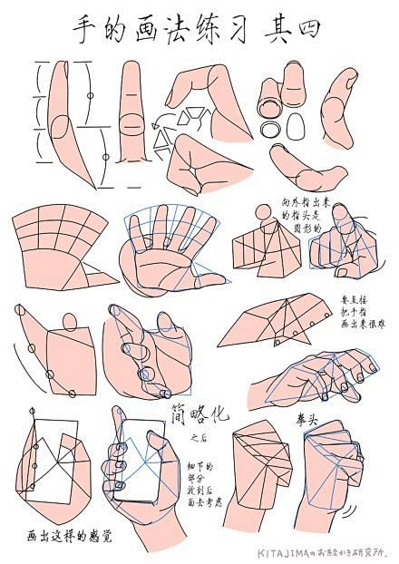 #汉化教程# #绘画参考# # 手的画法# 练习研究，从简单的图形开始一点一点达成！（最后一P长条图，via：Kitajima的绘画研究所 ...