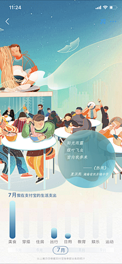 zzz、、、采集到年度总结 h5