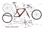 信息图表的主要自行车零件