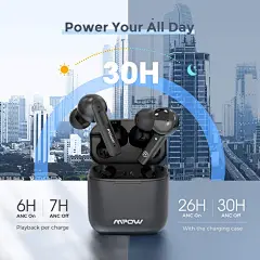 Wireless Earbuds Active Noise Cancelling, Mpow X3 ANC Bluetooth Earphones w/4 Mics Noise Cancelling, Stereo Earbuds w/Deep Bass, 30Hrs ANC Earbuds w/USB-C Charge, Smart Touch Control, IPX8 Waterproof: Amazon.ca: Electronics