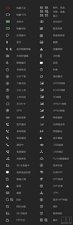 顶栏图标说明.jpg
