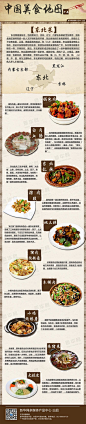 图解：中国美食地图之东北菜