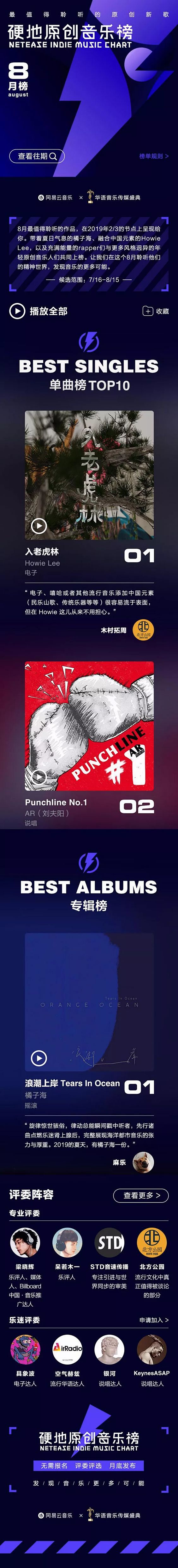 网易云音乐APP-8月-硬地原创音乐榜@...