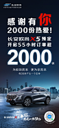 长安 长安欧尚 长安汽车 汽车海报 汽车 汽车用品 车品 轿车 汽车海报 汽车之家 炫酷