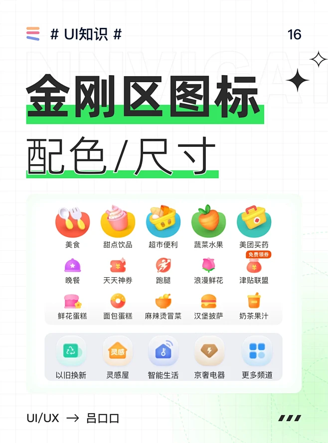 【UI知识】APP金刚区图标设计解析