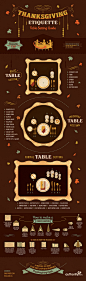 Thanksgiving Etiquette Infographic