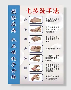 疫情七步洗手消毒海报
