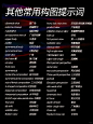 拍摄角度 (4)