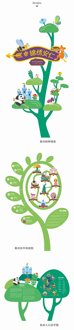 鱼骨茶采集到立面排版