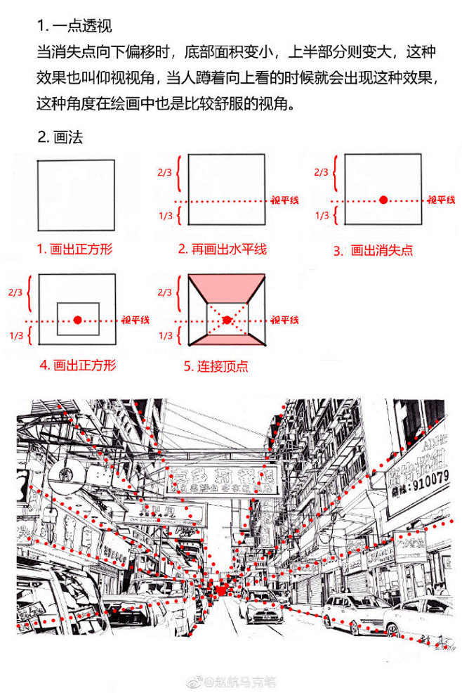 绘画学习 

一点透视，俩点透视，三点...