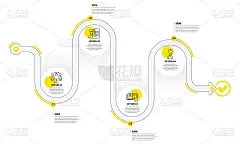 购买过程，技术文件和工作面试图标集。教育的迹象。向量