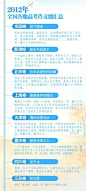 2011年至2014年来全国各地高考作文题目汇总和趋势-

#图解##高考作文#
#趣味##百科##教育##高考##高中#2015高考#-e板会（www.ebh.net）-开启云教学互动时代