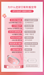 暖宫腰带大姨妈痛肚子疼神器宫寒暖心电发热护腰保暖女生月经例假-tmall.com天猫