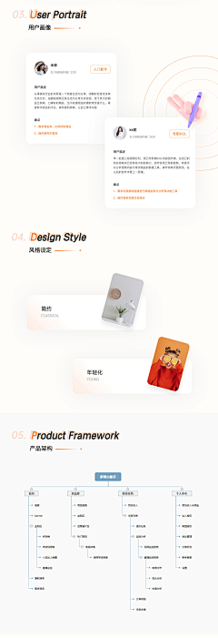 heymi的猫采集到heymi的猫的原创画板