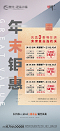 价格表