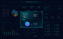 月荧王乔治采集到数据可视化