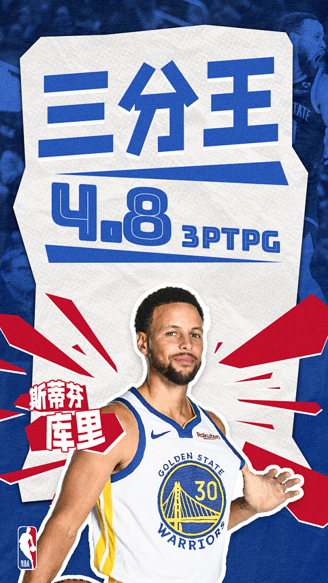 NBA海报 三分王