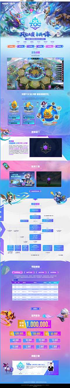 缘皇采集到LOL类界面、图标等