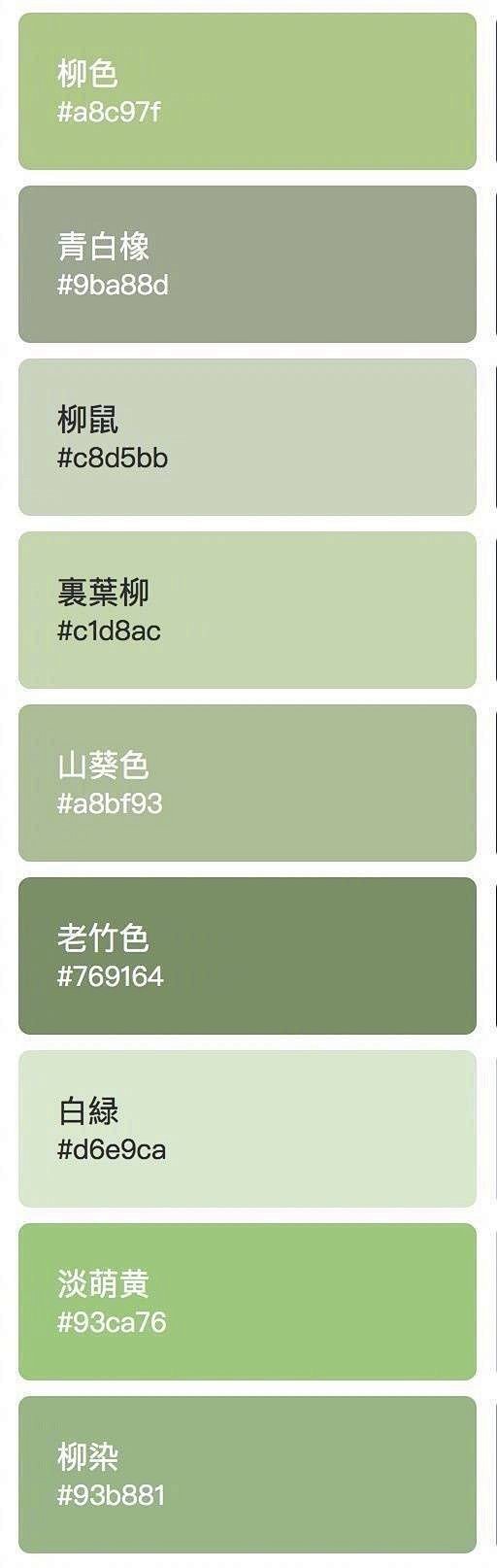 我的赞 - 微博