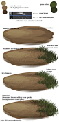 grass tutorial