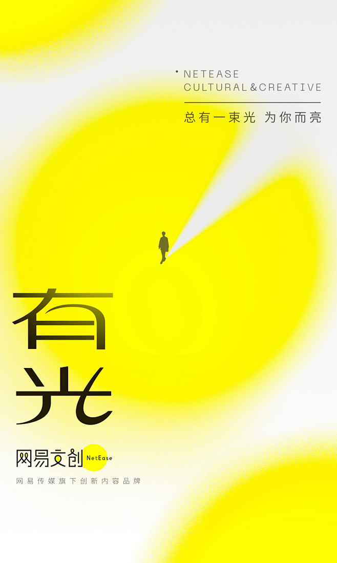 创意产业园 - 首页 - 微博