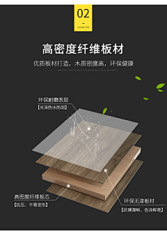 Superlow采集到工艺/材质/描述