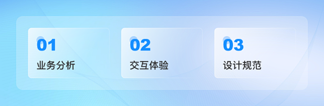 3个维度总结B端设计：业务分析+交互体验...