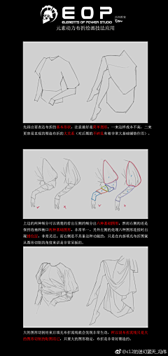 alittlebit0采集到體態