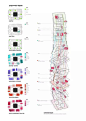 ☀菲尔● 高逼格区位分析图，你想去看看吗？『 diagram 』