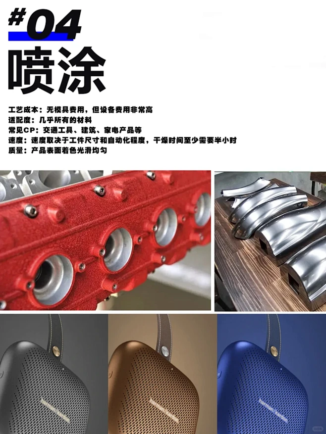 设计必须懂的十大表面处理工艺