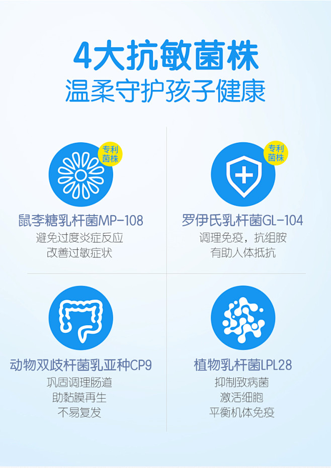 澳洲NC舒鼻益生菌儿童改善过敏体质成人大...