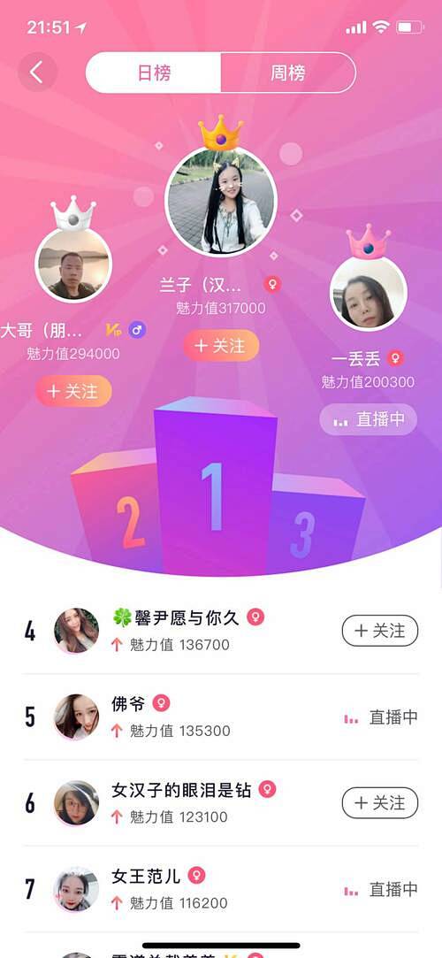 排行榜设计图-美叶