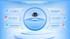 有一家设计素材铺采集到有一家设计素材铺原创大屏素材