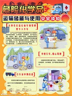 危险化学品宣传挂画 运输储藏与使用安全须知 卡通人物 漫画 造型边 宣传挂画海报