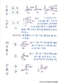 硬笔书法教案之上下结构的书写，无师自通进阶之旅