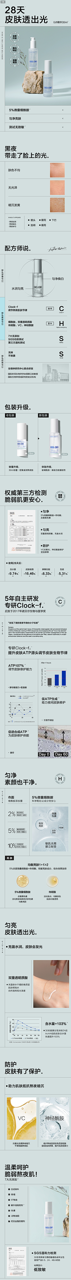 MNcorbie采集到详情页
