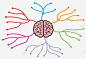 卡通大脑思维发散彩色树状图 思维导图 思考 数据分析 智慧 树状图 元素 免抠png 设计图片 免费下载 页面网页 平面电商 创意素材