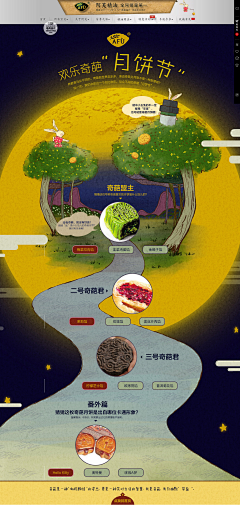 姐姐的姐姐采集到双11