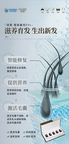 植发生发产品海报-源文件分享-ywjfx.cn