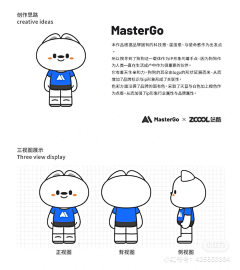 中国落榜美术生采集到运营/IP形象