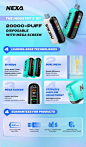 The vaping industry has been revolutionized with the introduction of the NEXA N20000, the first-of-its-kind 20000-puff disposable vape featuring the groundbreaking Mega Screen. This innovative product boasts four cutting-edge technologies … Continue readi