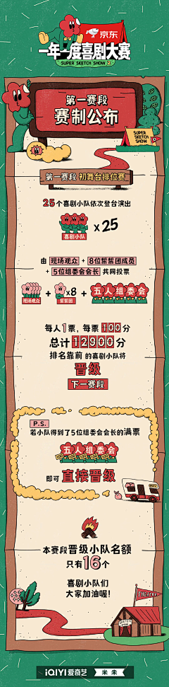 用户3553877811采集到喜欢