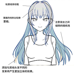 火锅浅析采集到发型——参考
