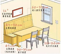 构造采集到AA-家具产品尺寸