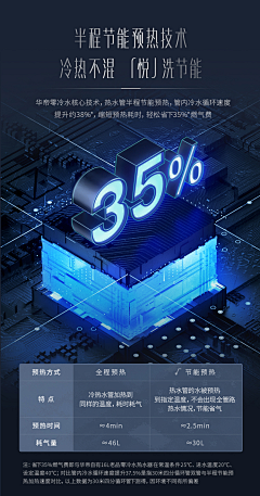 听天空的泪采集到科技感