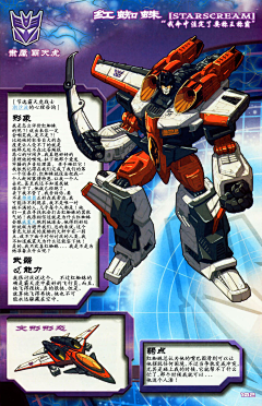 neib采集到tf